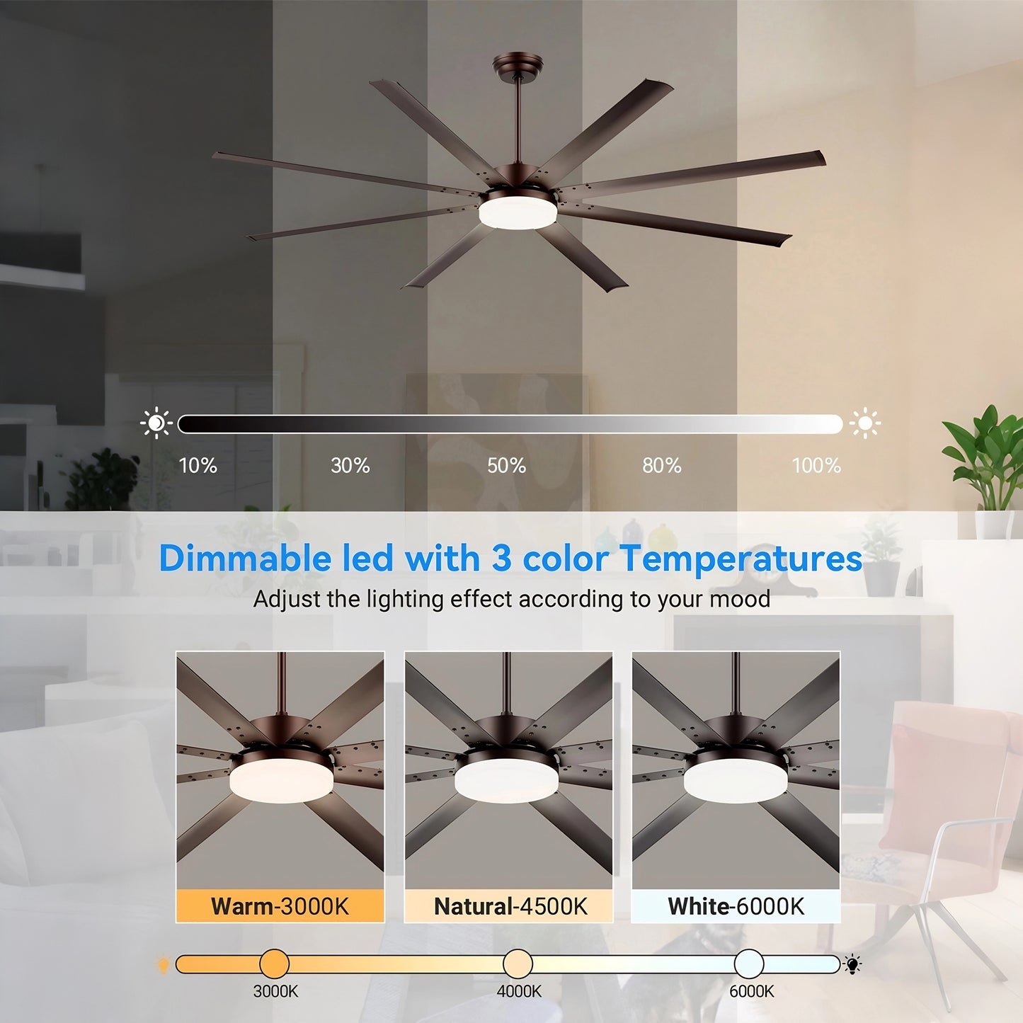 88" Coffee Industrial Ceiling Fan with Light & Remote - view 13