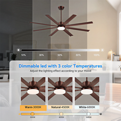 72" Industrial Coffee Ceiling Fan with Remote - view 3
