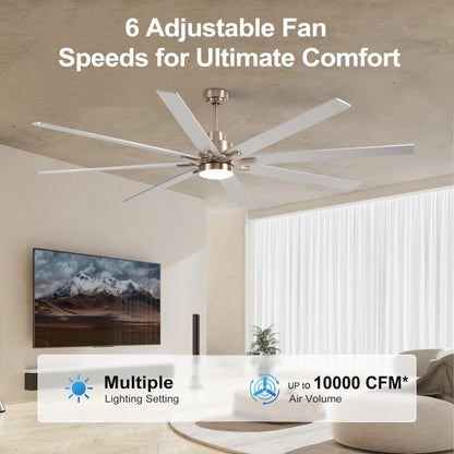 84" Nickel 8-Blade Ceiling Fan with Dimmable LED - view 5