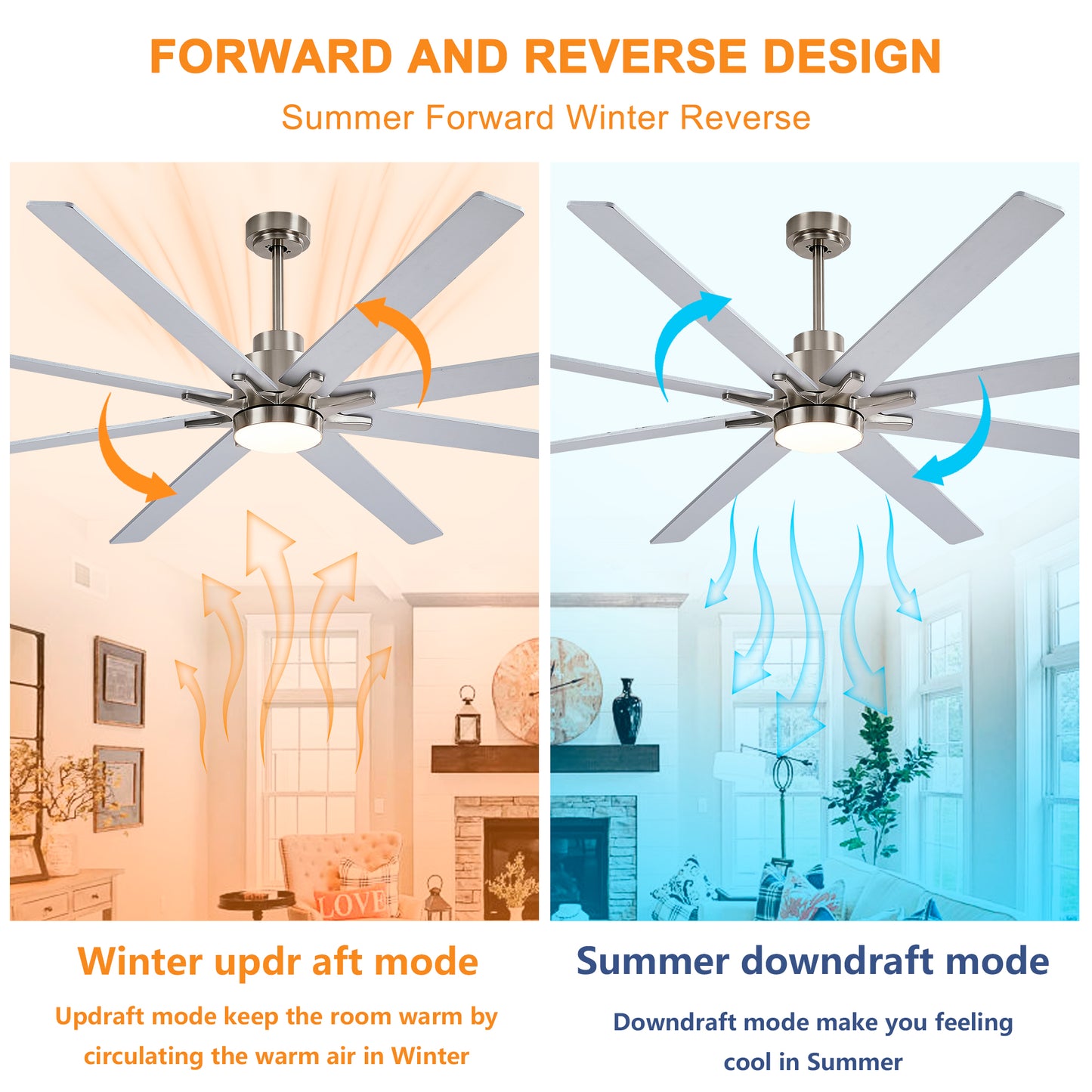 84" Nickel 8-Blade Ceiling Fan with Dimmable LED - view 16