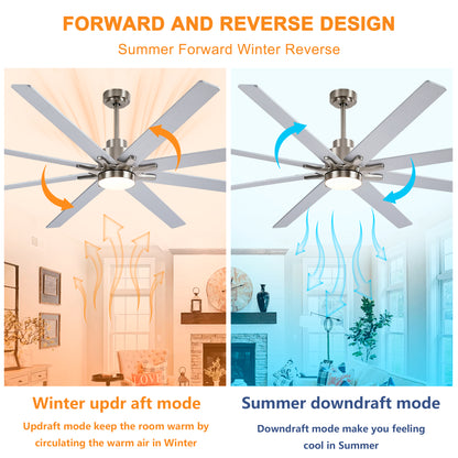84" Nickel 8-Blade Ceiling Fan with Dimmable LED - view 16