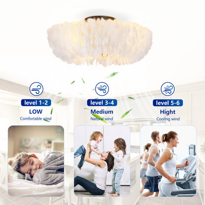 20" White Feather Caged Ceiling Fan with Remote - view 13