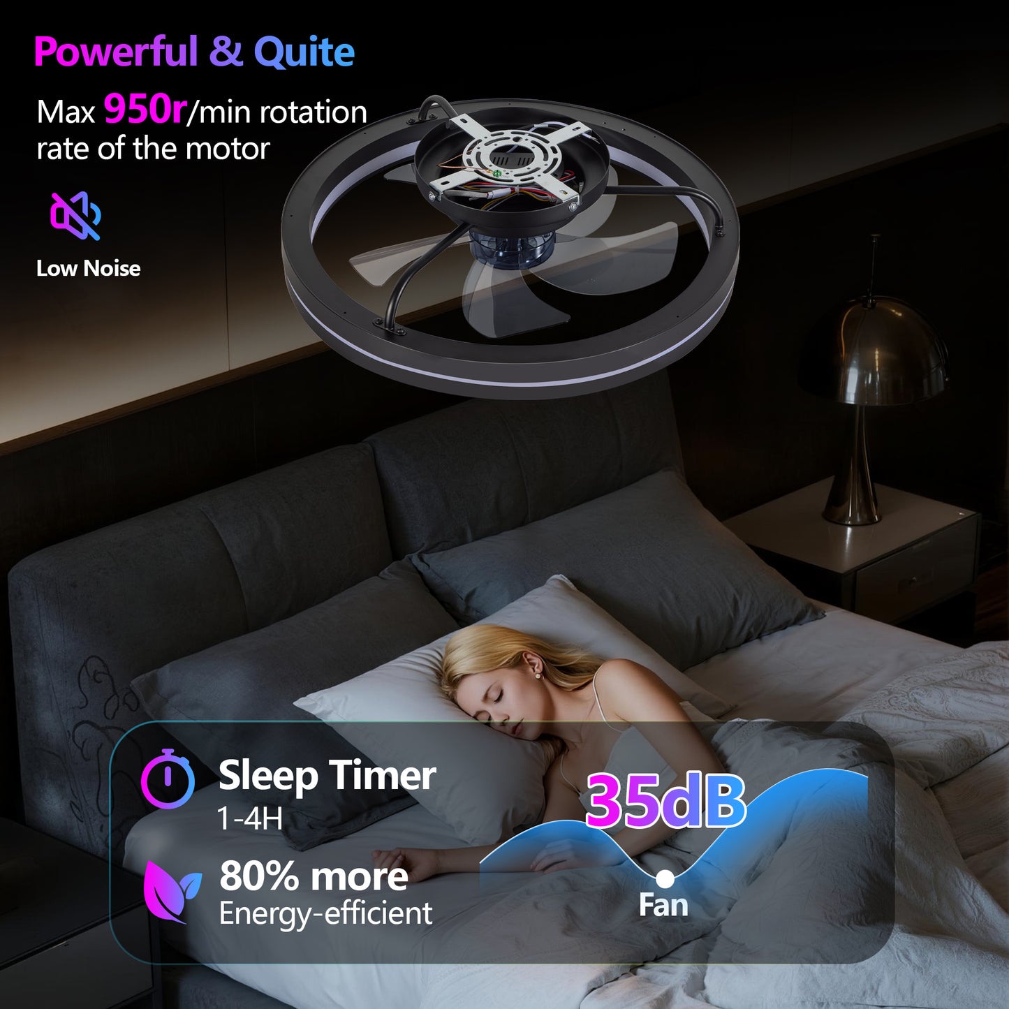 19" Black RGB Bladeless Fandelier Ceiling Fan with Remote - view 3