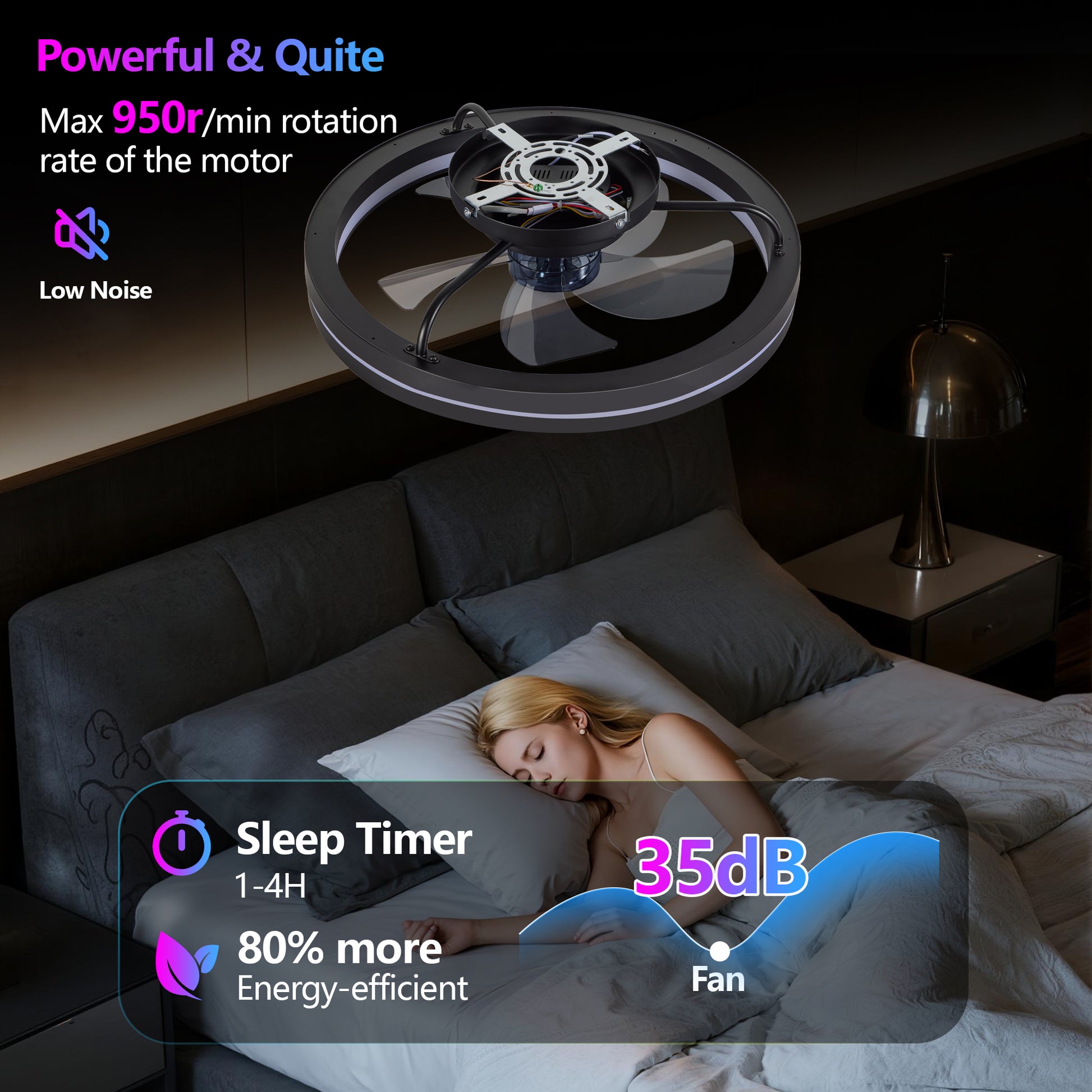19" Black RGB Bladeless Fandelier Ceiling Fan with Remote - view 3