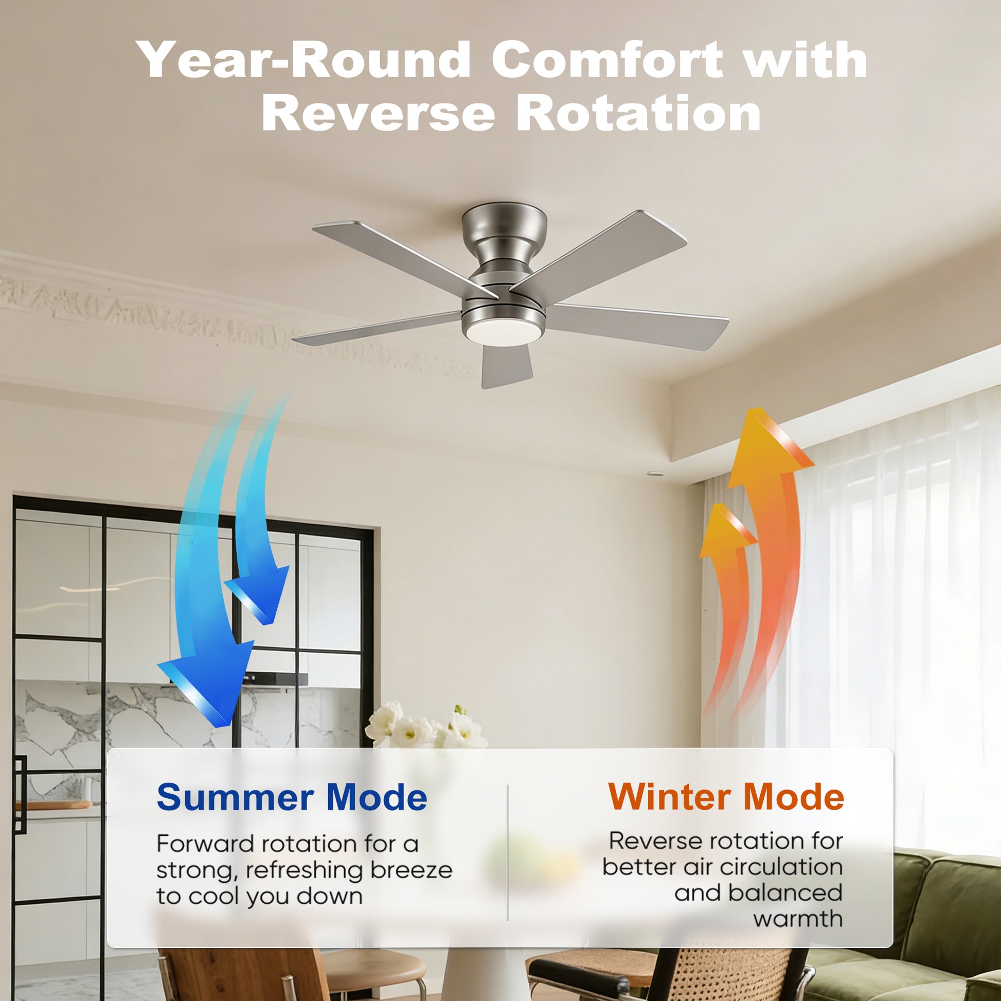 46" Silver 5-Blade Ceiling Fan with LED Light & Remote - view 11