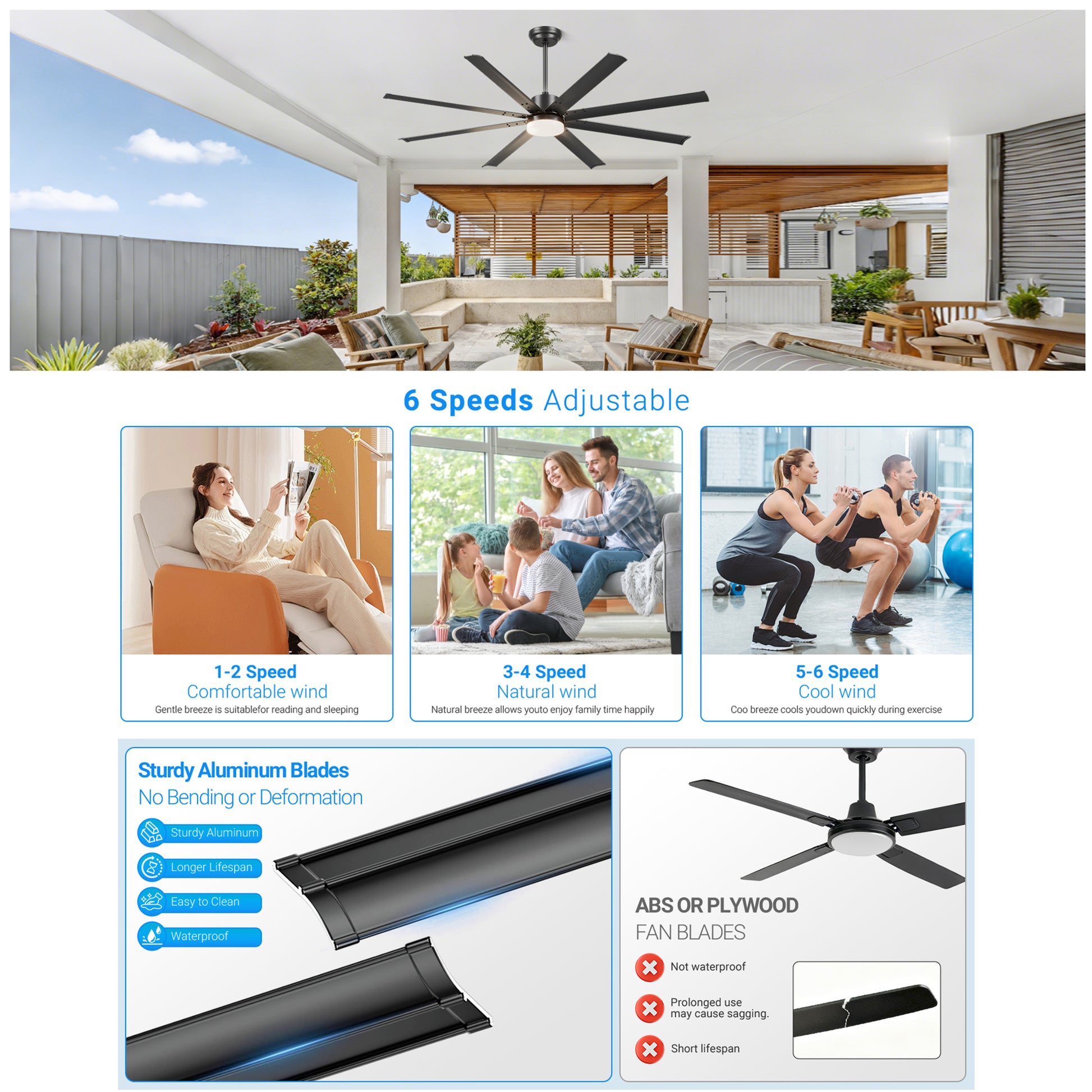 72" Black Industrial Ceiling Fan with Remote - view 8