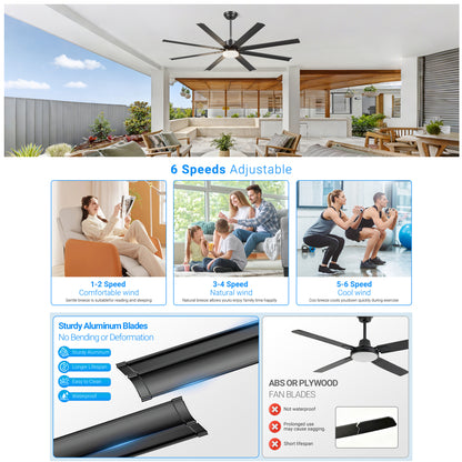 72" Black Industrial Ceiling Fan with Remote - view 8
