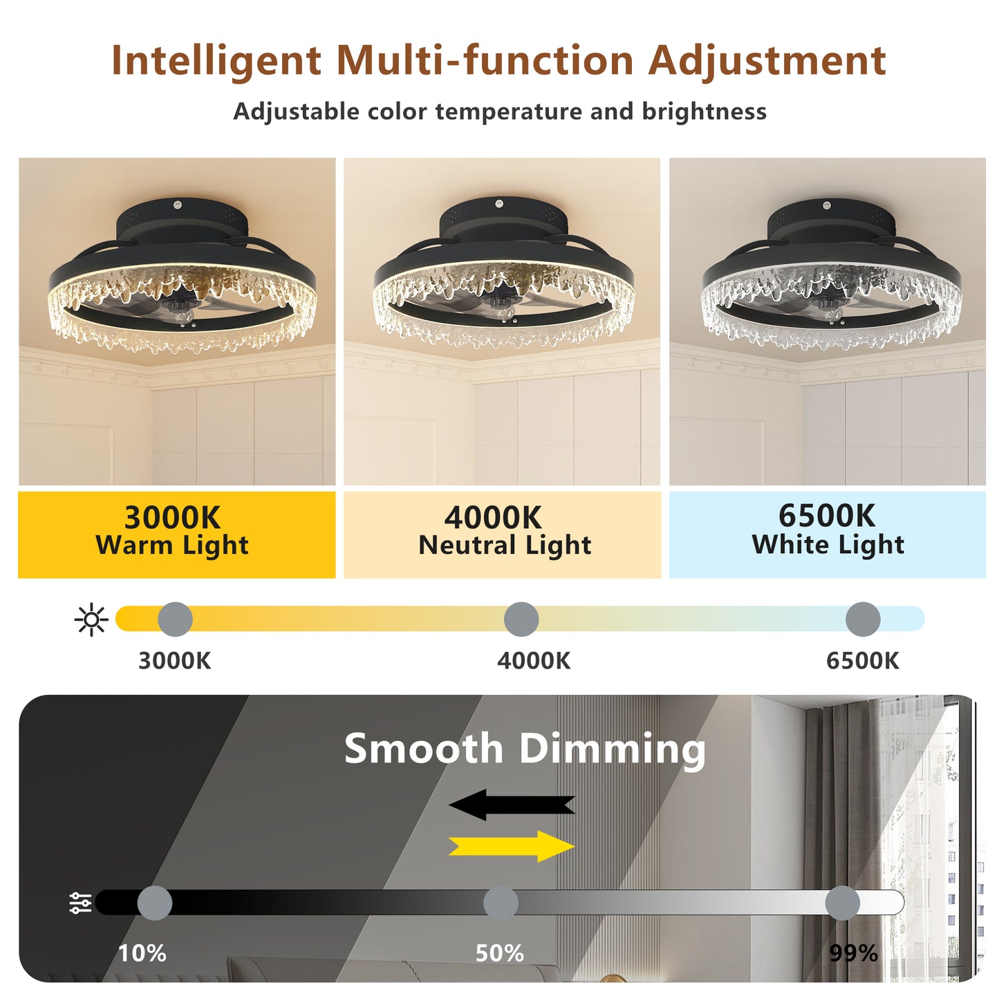 16" Black Flush Mount Ceiling Fan with Dimmable LED - view 5