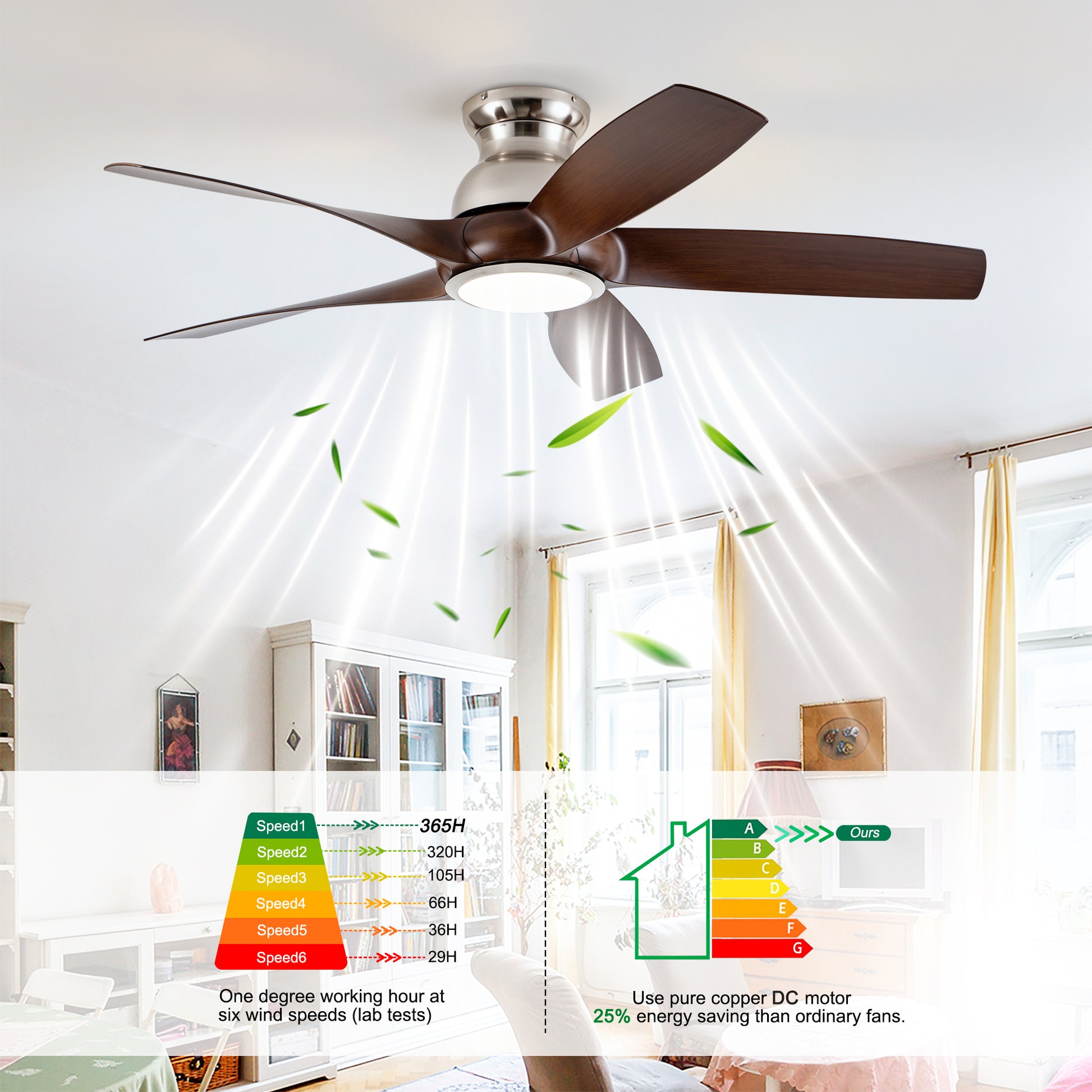 56" Nickel & Wood Ceiling Fan with Remote - view 10