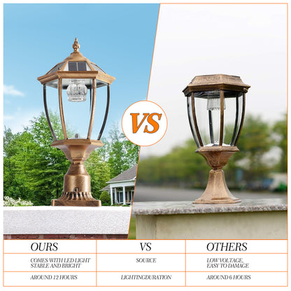 20"H Golden Vintage Solar Outdoor Lantern, Set of 2 - view 10