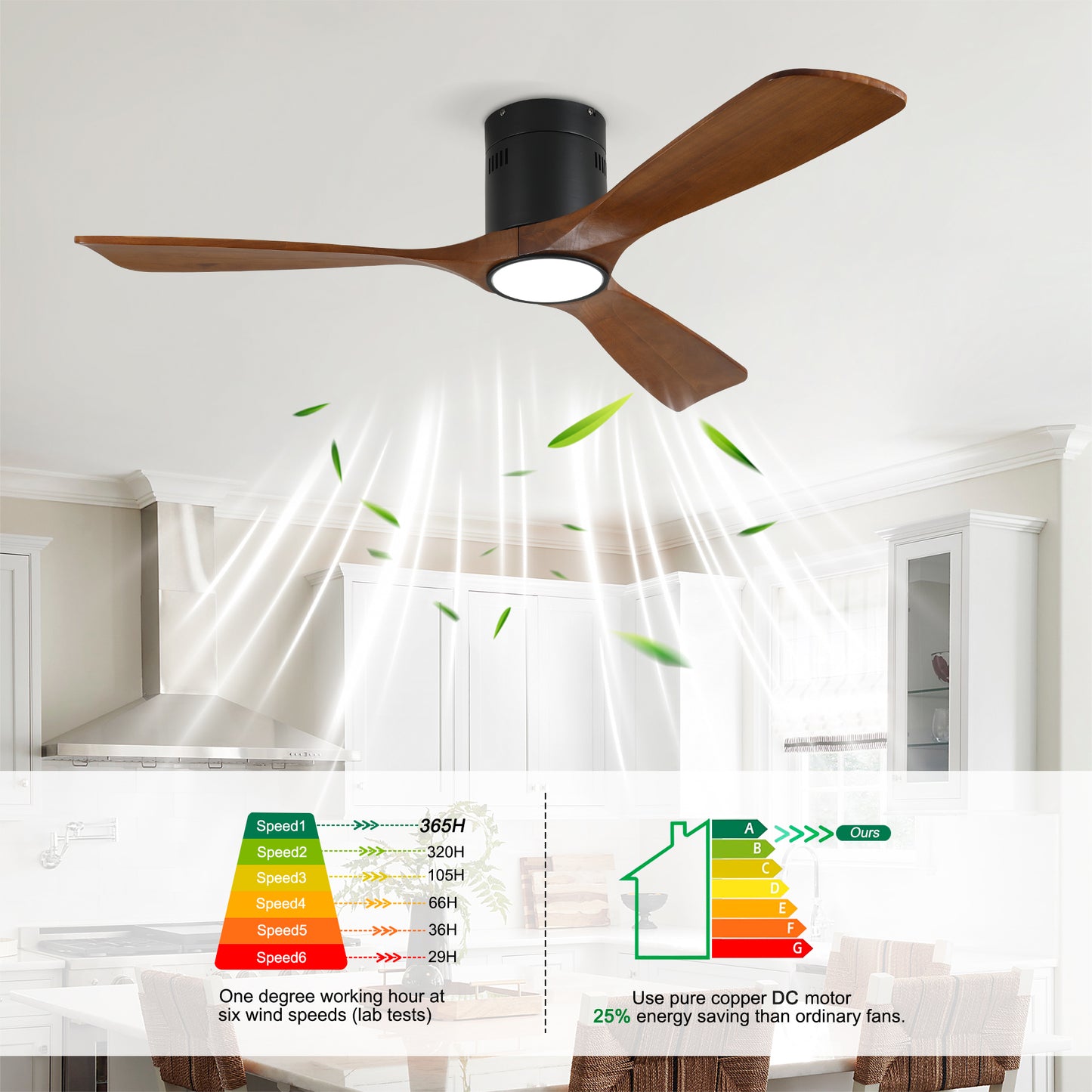 52" Matte Black & Wood Ceiling Fan with Dimmable LED - view 11