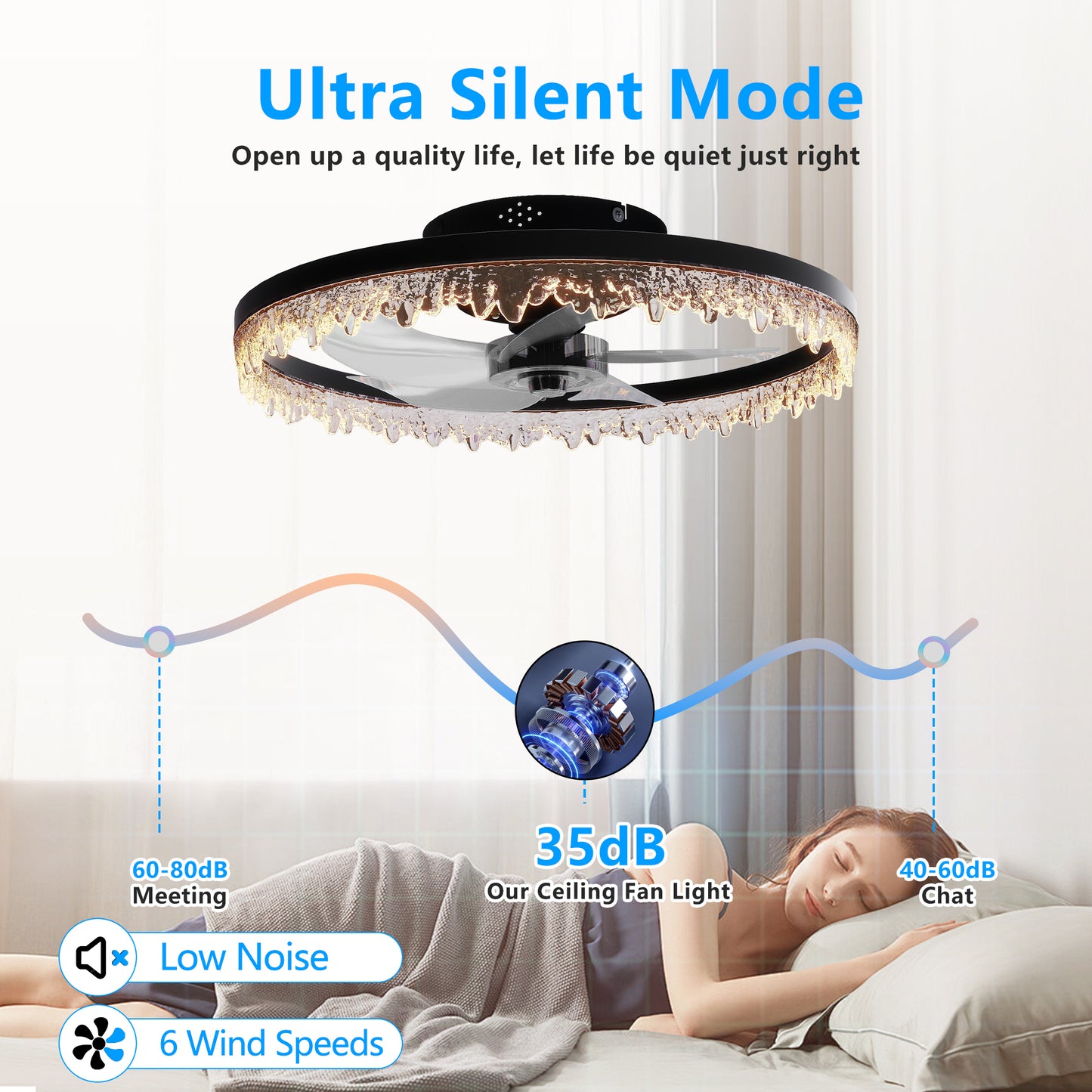 20" Black Flush Mount Ceiling Fan with Dimmable LED - view 4