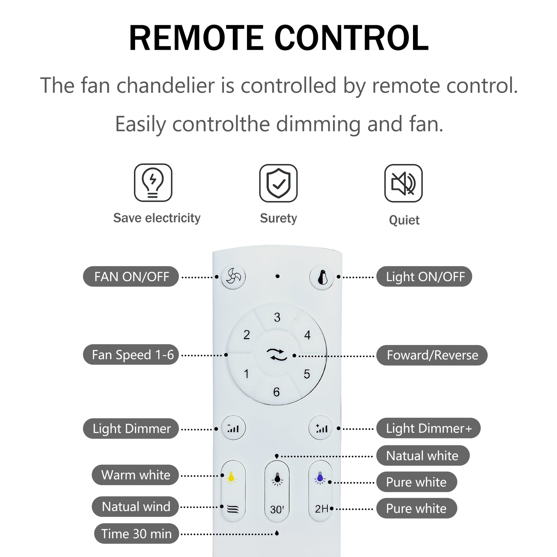 52" White & Natural Wood Ceiling Fan with Dimmable LED - view 18