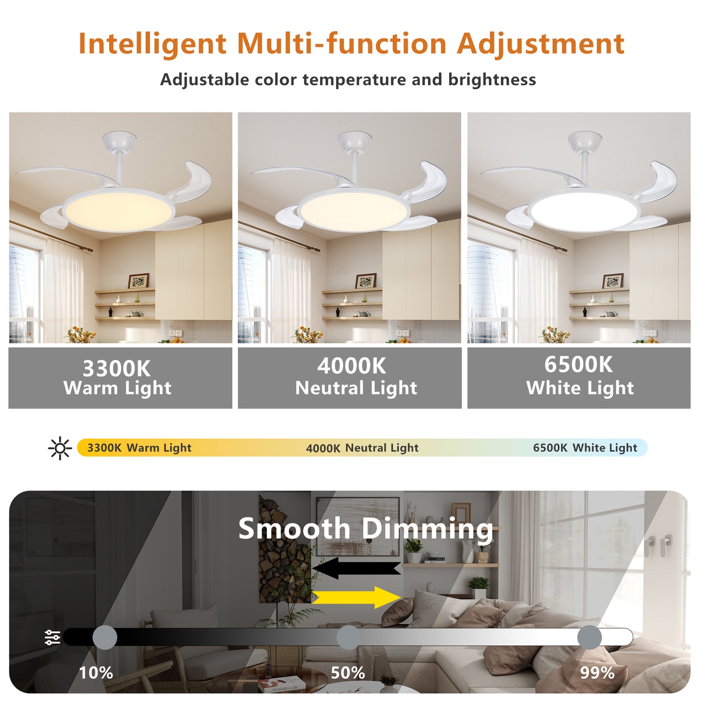 42" White Retractable Flush Mount Ceiling Fan with Remote - view 7