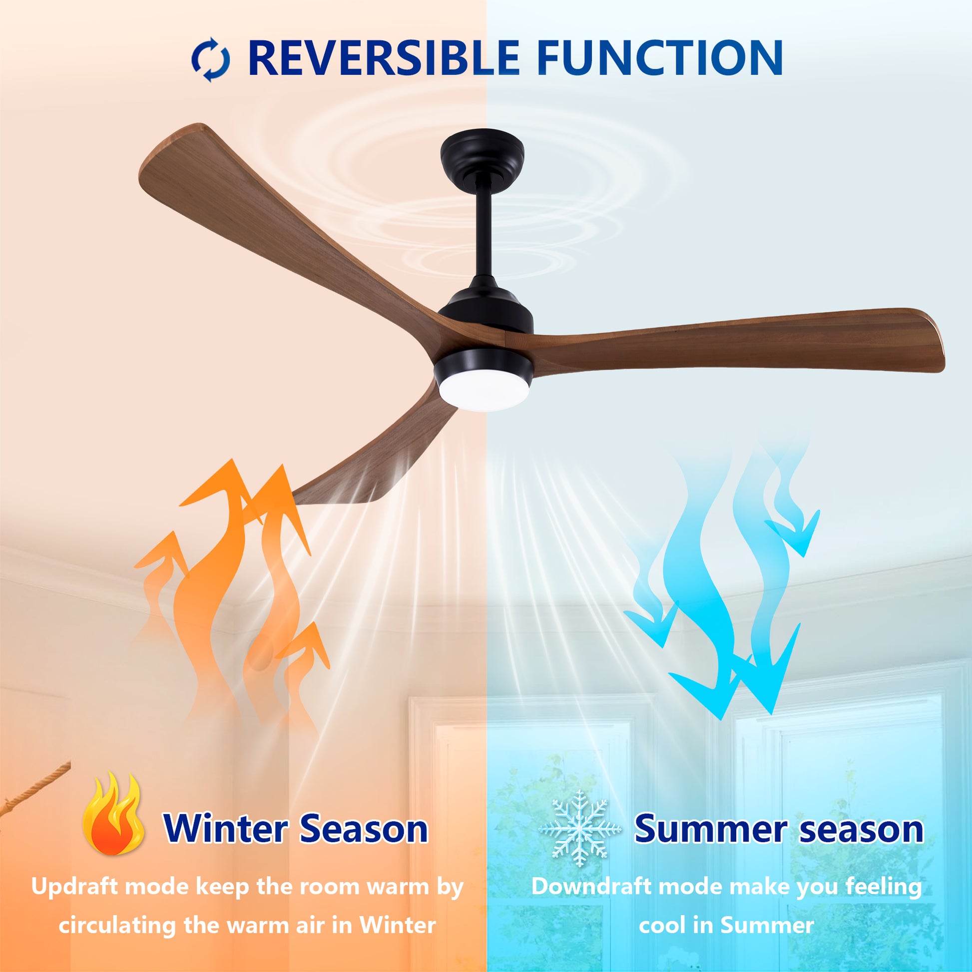 62" Matte Black 3-Blade Solid Wood Ceiling Fan with Remote - view 14