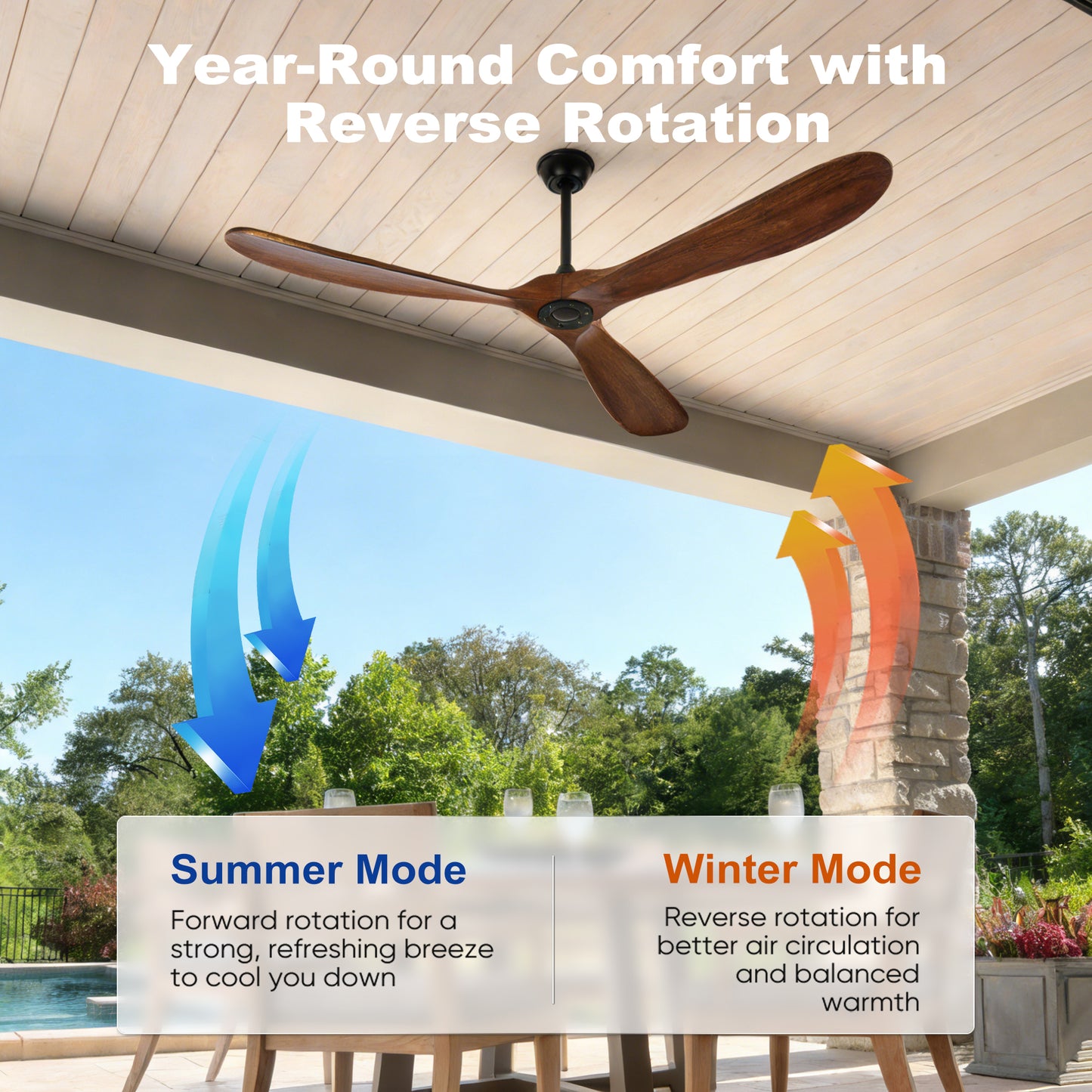 72" Walnut Solid Wood Ceiling Fan with Remote - view 20