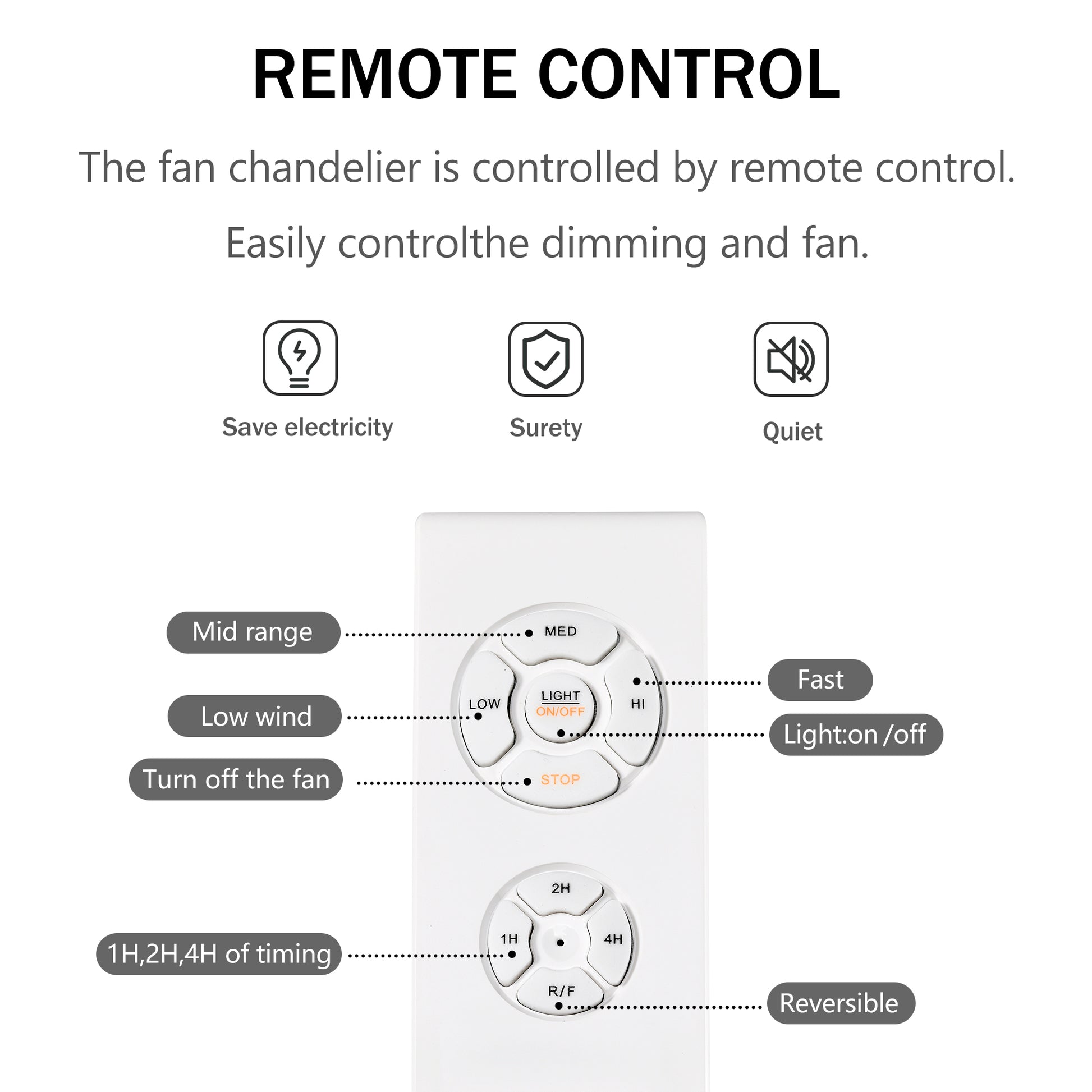 20.63" Rust Red Caged Ceiling Fan with Remote - view 12