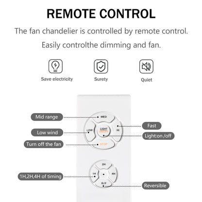 20.63" Rust Red Caged Ceiling Fan with Remote - view 12
