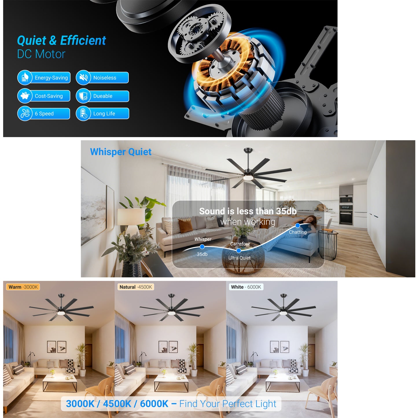 72" Black Industrial Ceiling Fan with Remote - view 12