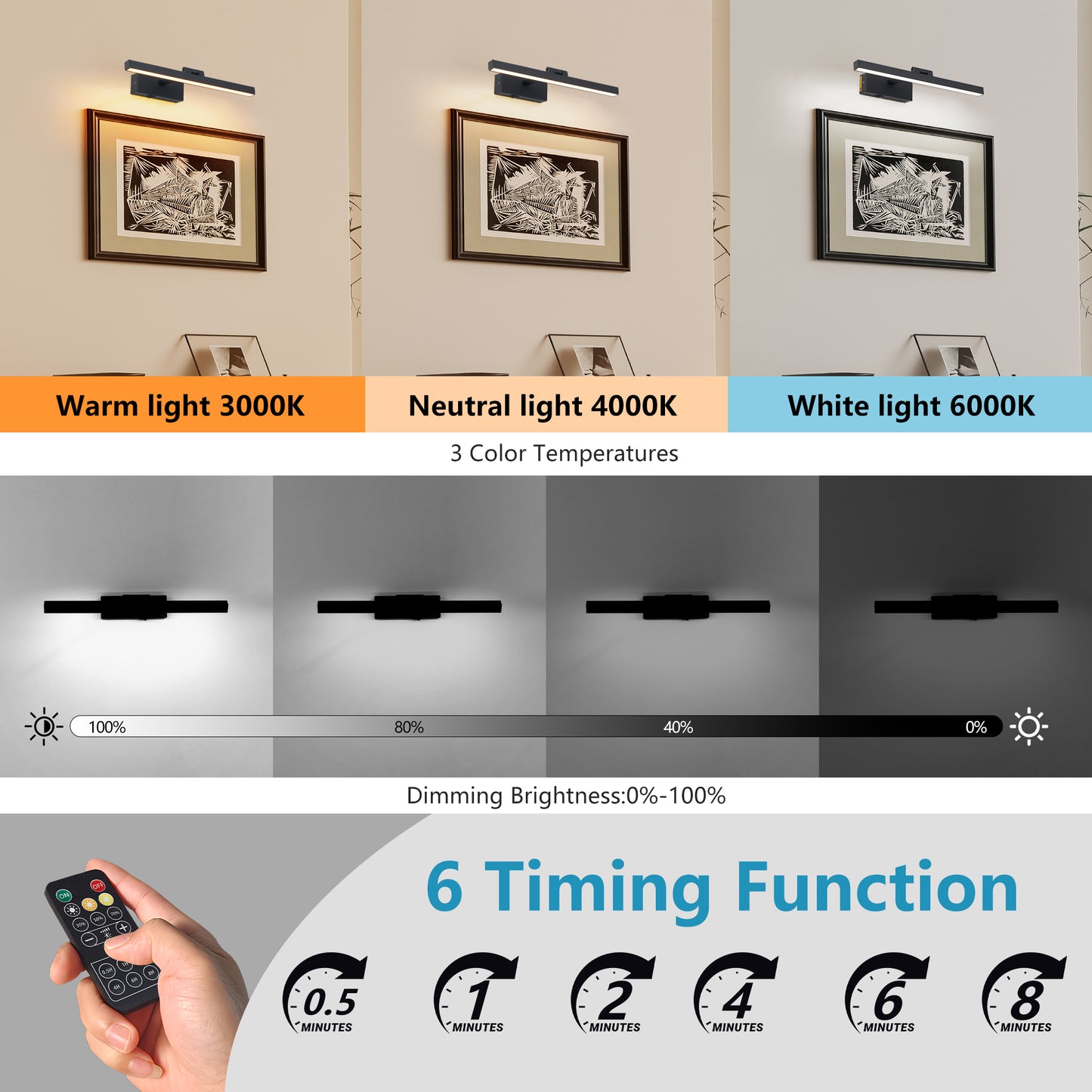 16" Modern Black Dimmable LED Vanity Light - view 5