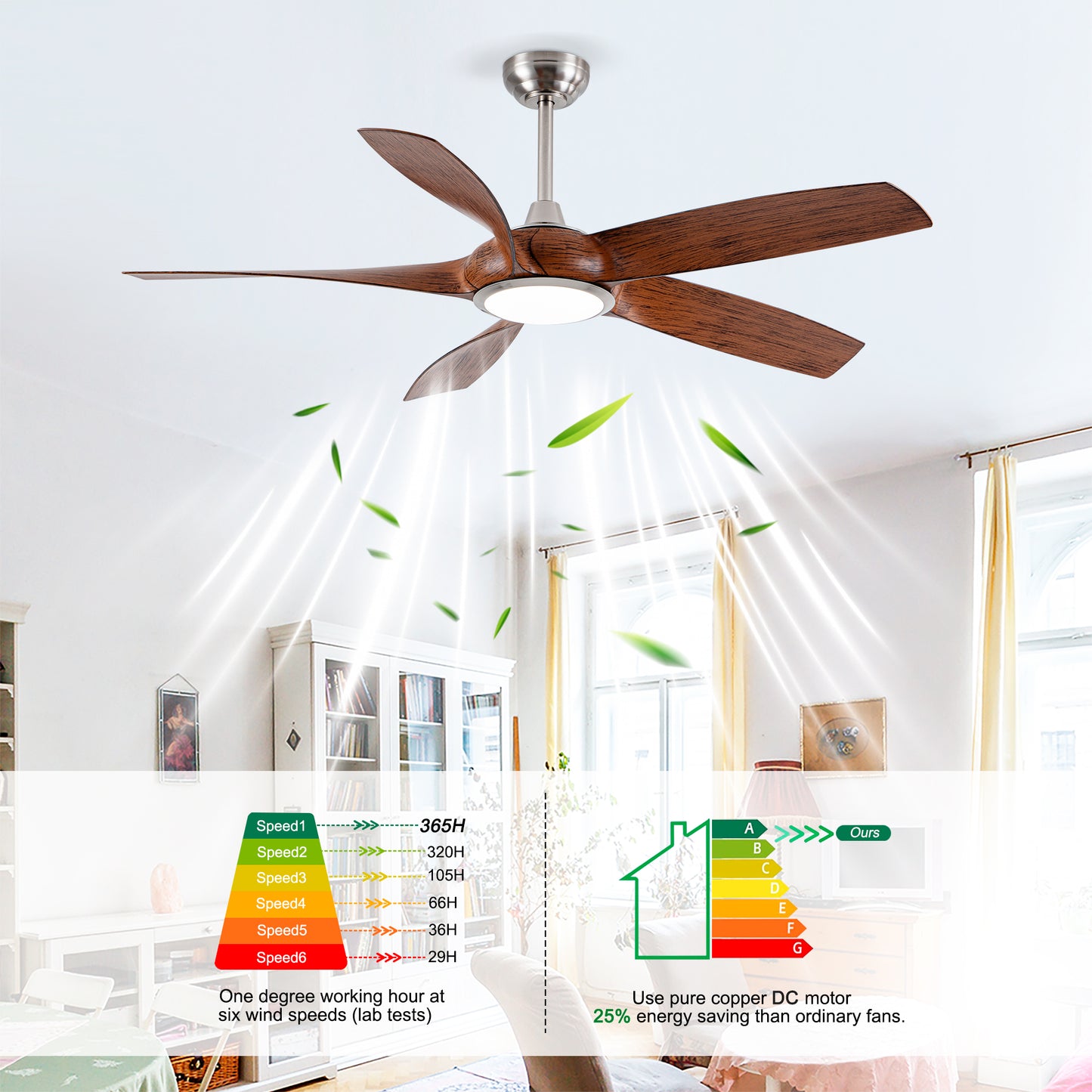 56" Nickel & Wood 5-Blade Ceiling Fan with Remote - view 9