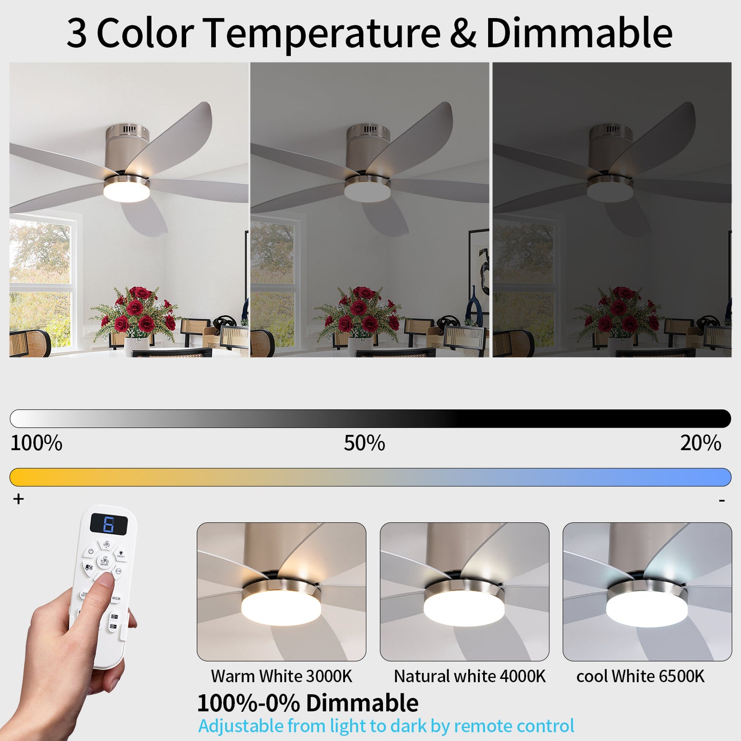 52" Silver 5-Blade Ceiling Fan with Remote - view 9
