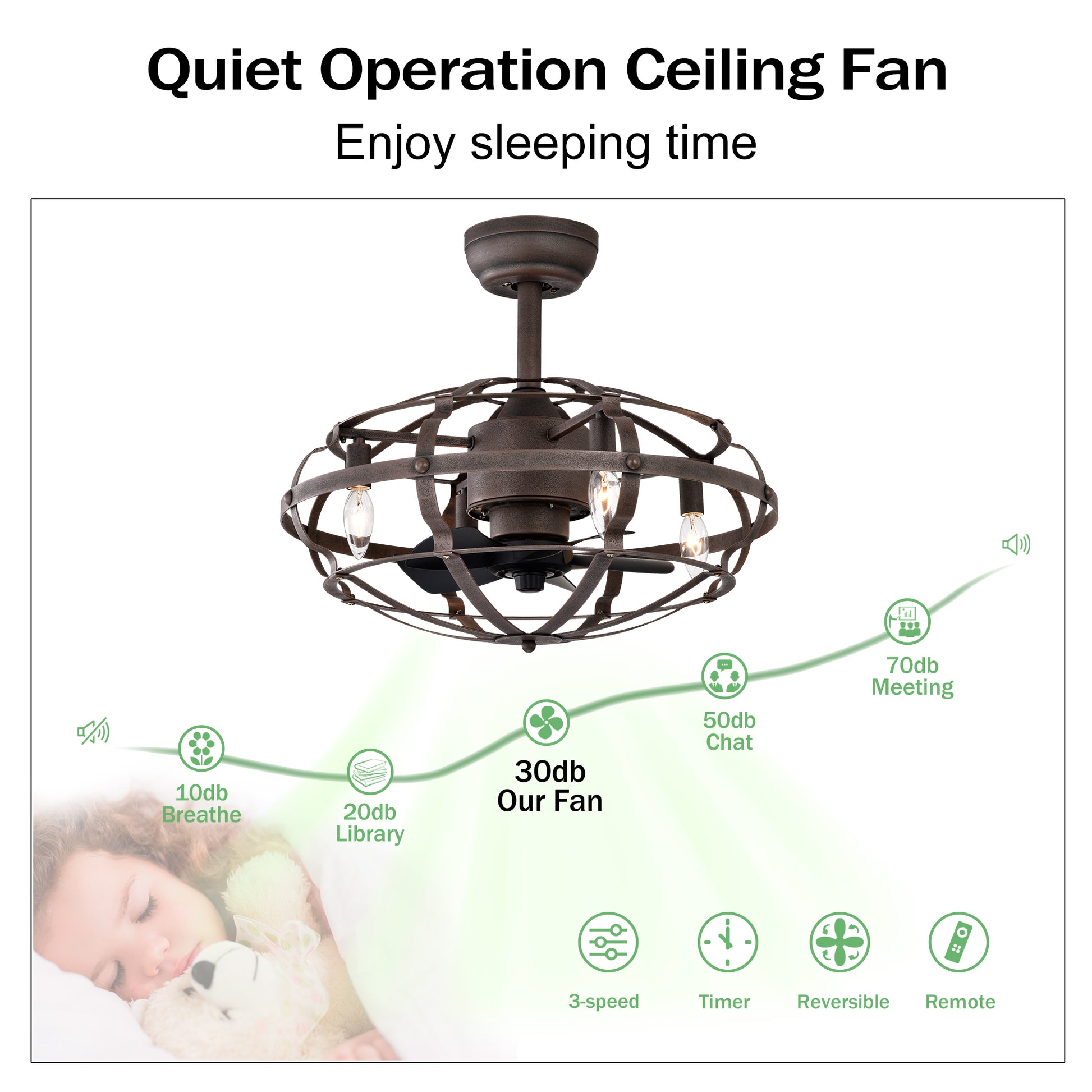 20.63" Rust Red Caged Ceiling Fan with Remote - view 11