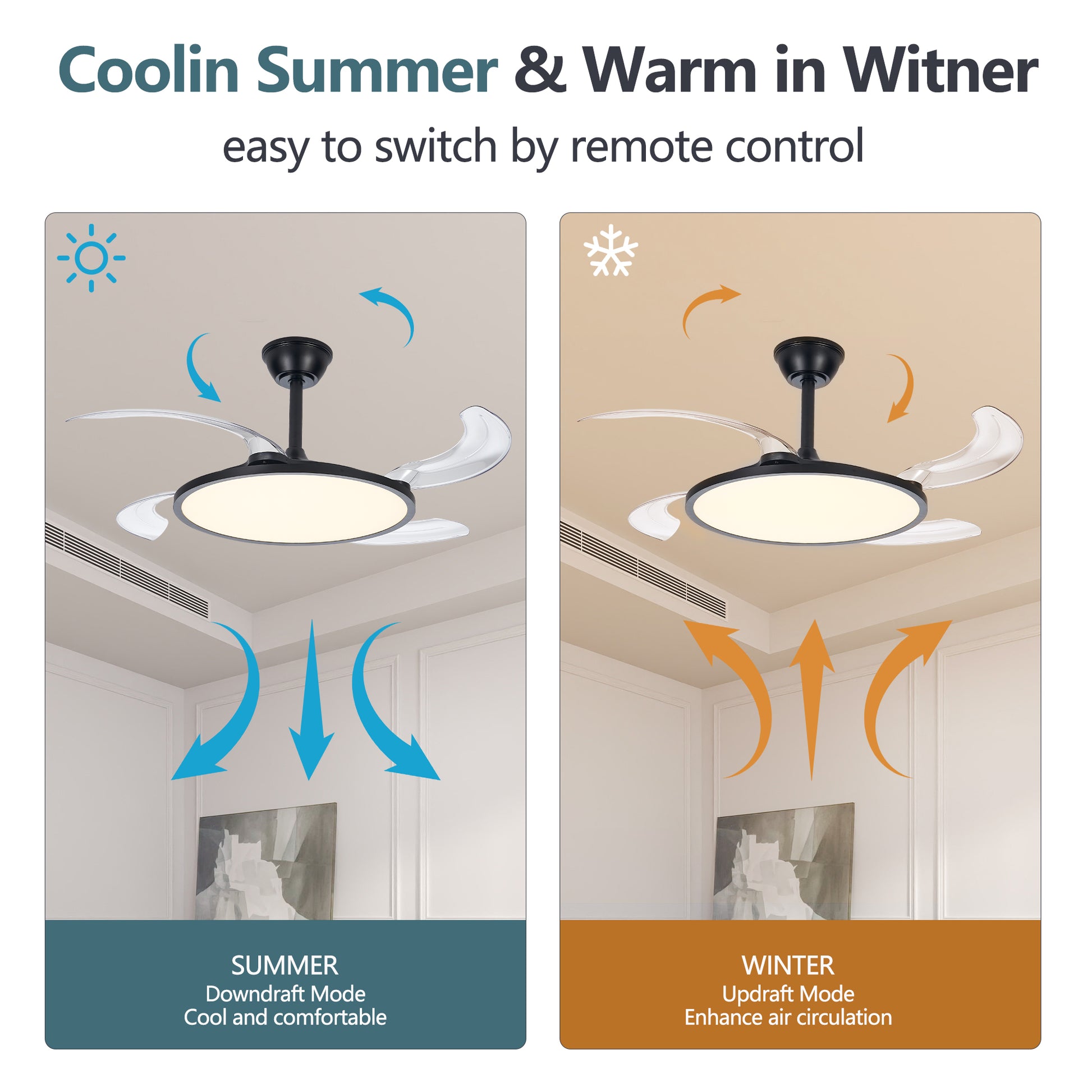 42" Black Low Profile Retractable Ceiling Fan with Remote - view 5