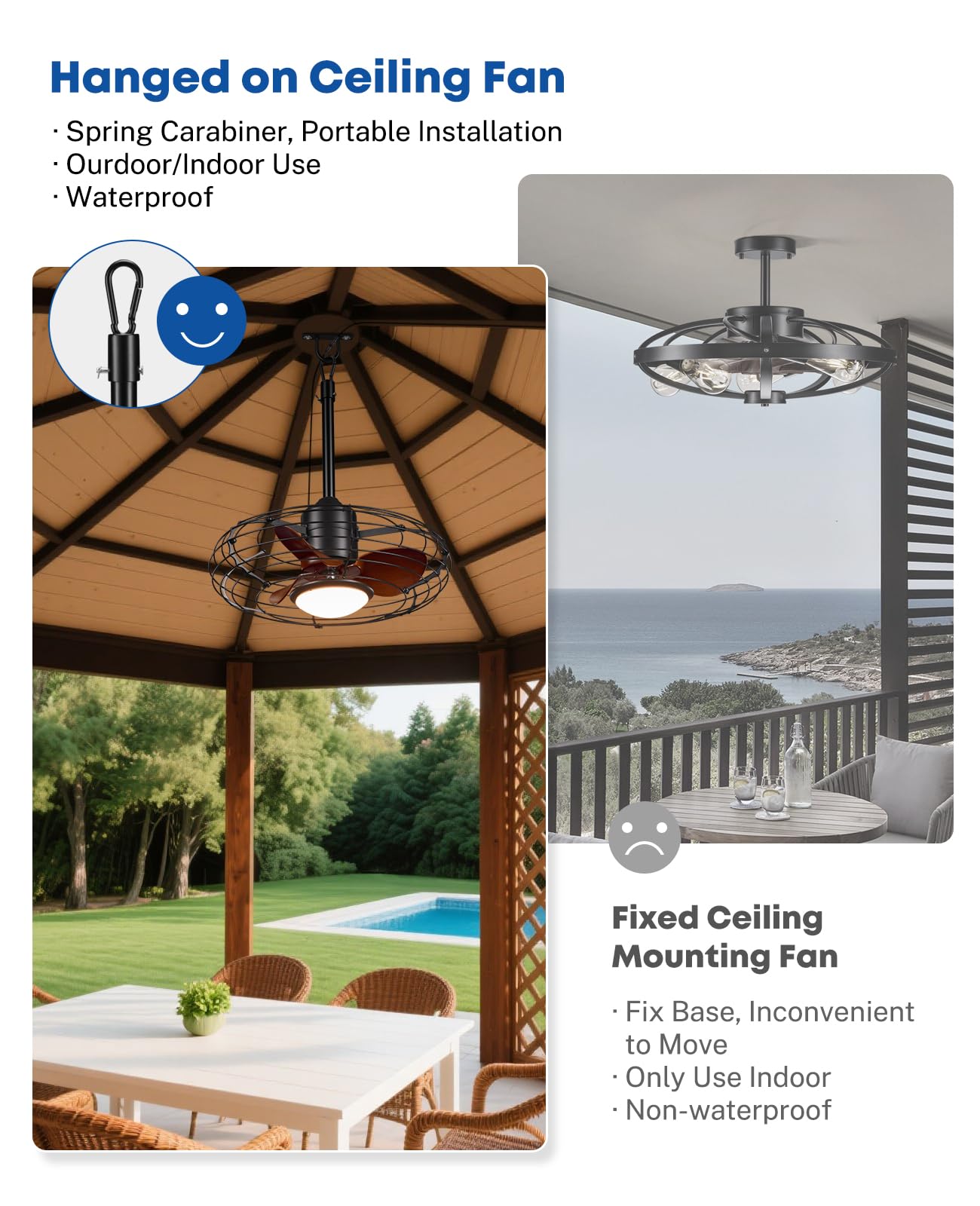 20" Caged Outdoor Ceiling Fan with Light and Remote